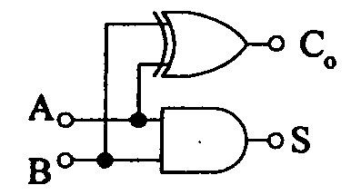 選項 A