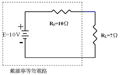 題目圖片