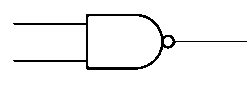 選項 B