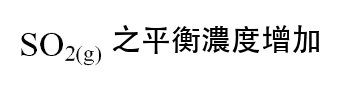 選項 C