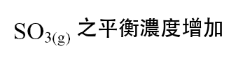 選項 D