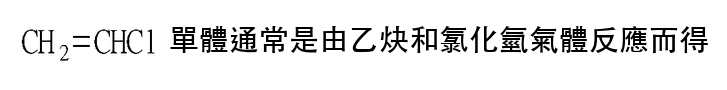 選項 B