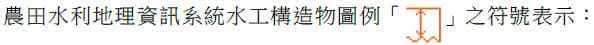 題目圖片
