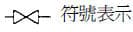 題目圖片