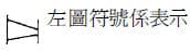 題目圖片