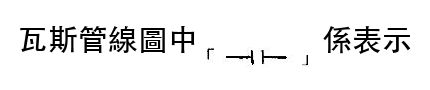 題目圖片