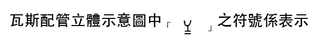 題目圖片