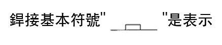 題目圖片