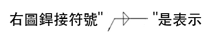 題目圖片
