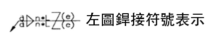 題目圖片