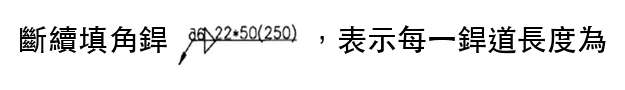 題目圖片