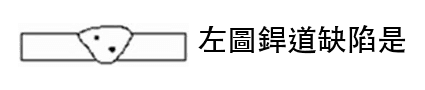 題目圖片