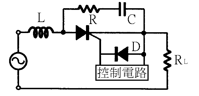 題目圖片