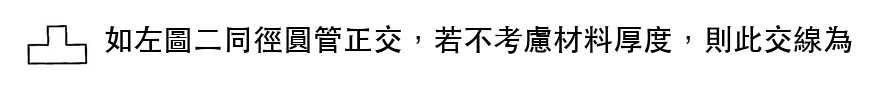 題目圖片