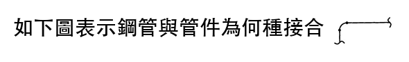 題目圖片