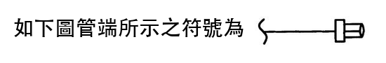題目圖片