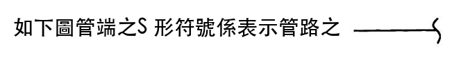題目圖片