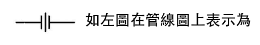 題目圖片