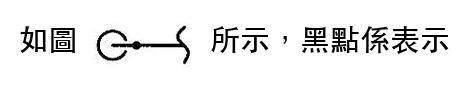 題目圖片