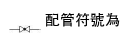 題目圖片