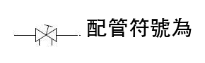 題目圖片