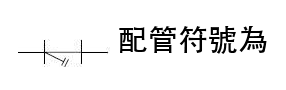 題目圖片