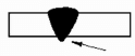 選項 A