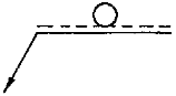 選項 B