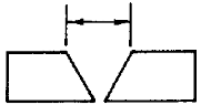 選項 B