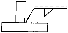 選項 A