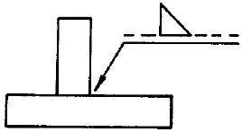 選項 B