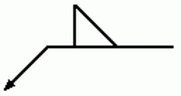 選項 A