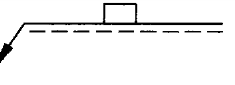 選項 A