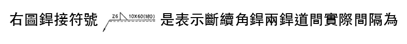 題目圖片