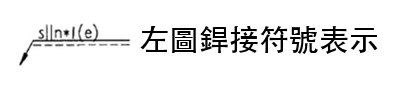 題目圖片