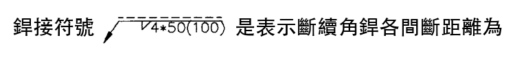題目圖片