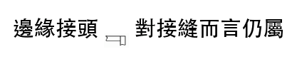 題目圖片