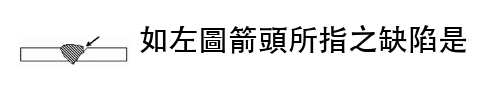 題目圖片