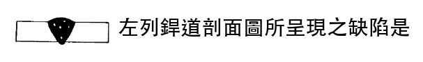 題目圖片