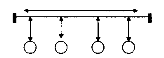 選項 A