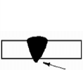 選項 A