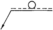 選項 B