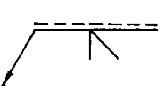 選項 B