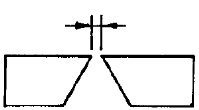 選項 B