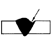 選項 A