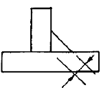 選項 C
