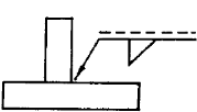 選項 A