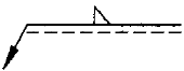 選項 B