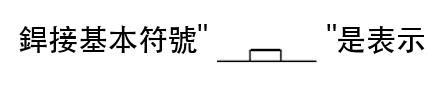 題目圖片