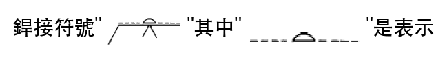 題目圖片